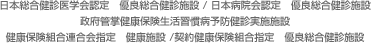 ���{�������f��w��F��@�D�Ǒ������f�{�� / ���{�a�@��F��@�D�Ǒ������f�{�� ���{�Ǐ����N�ی������K���a�\�h���f���{�{�� ���N�ی��g���A����w��@���N�{�� /�_�񌒍N�ی��g���w��@�D�Ǒ������f�{��
