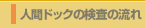 �l�ԃh�b�O�̌����̗���