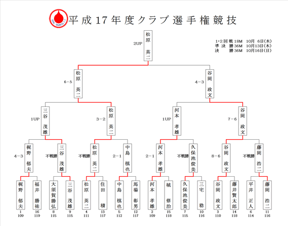 PVNxNuI茠ѕ\