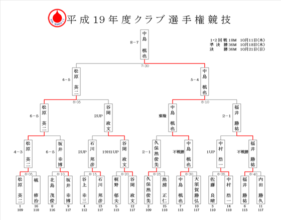 PXNxNuI茠ѕ\